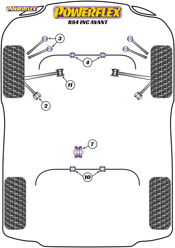 diagrama powerflex