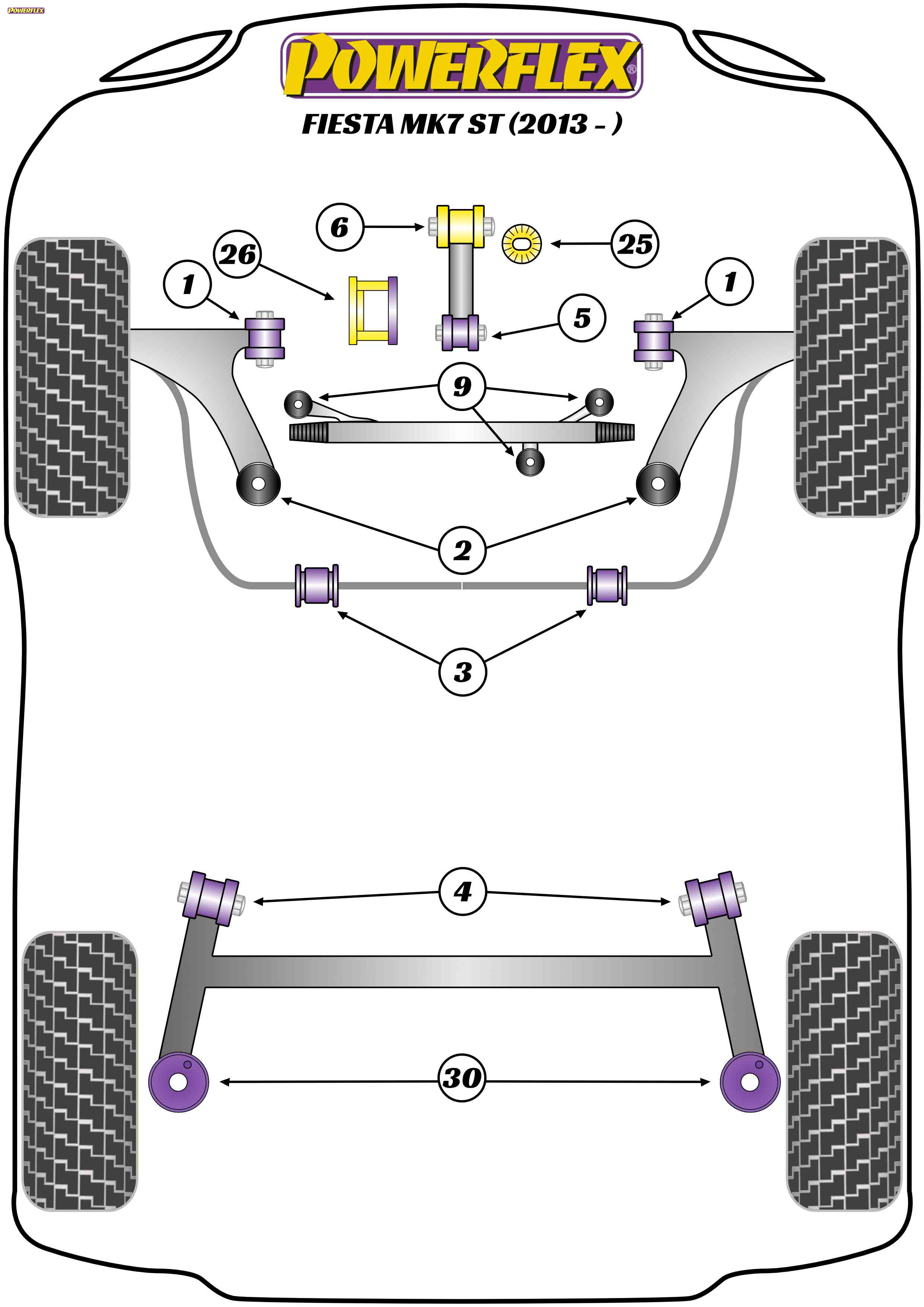 diagrama powerflex