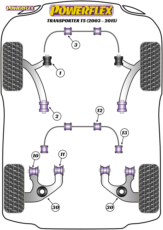 diagrama powerflex