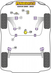 Speed equipment - Powerflex Diagram Renault - Clio III (2005 - 2012) (PFF60-503-20)