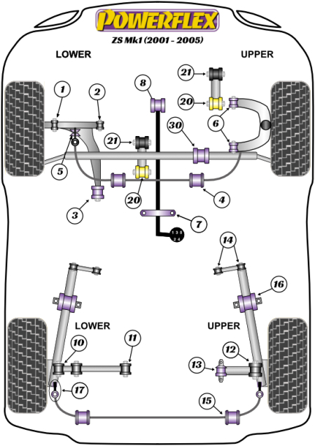 Road Series Part Diagram