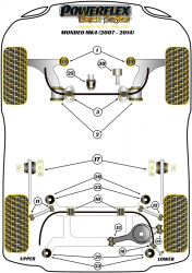 Speed equipment - Powerflex Diagram Ford - Mondeo (2007 - 2013) (PFF19-1603-23BLK)