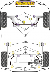 Speed equipment - Powerflex Diagram Ford - Mondeo (2007 - 2013) (PFF19-1603-22)