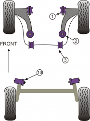 Speed equipment - Powerflex Diagram Nissan - Micra (K12) (2003 - 2009) (PFF60-525BLK)