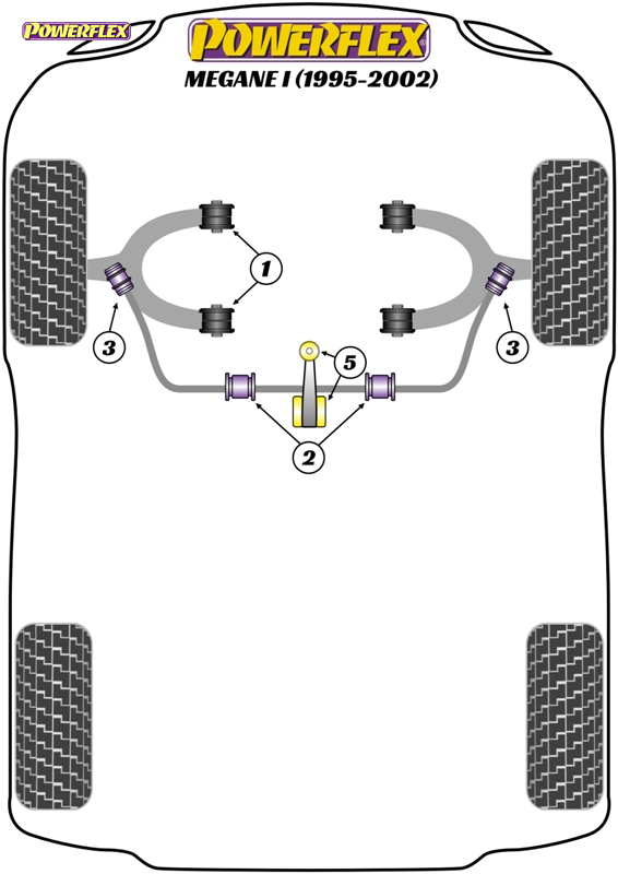 diagrama powerflex