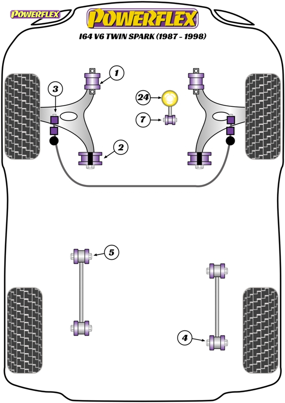 diagrama powerflex