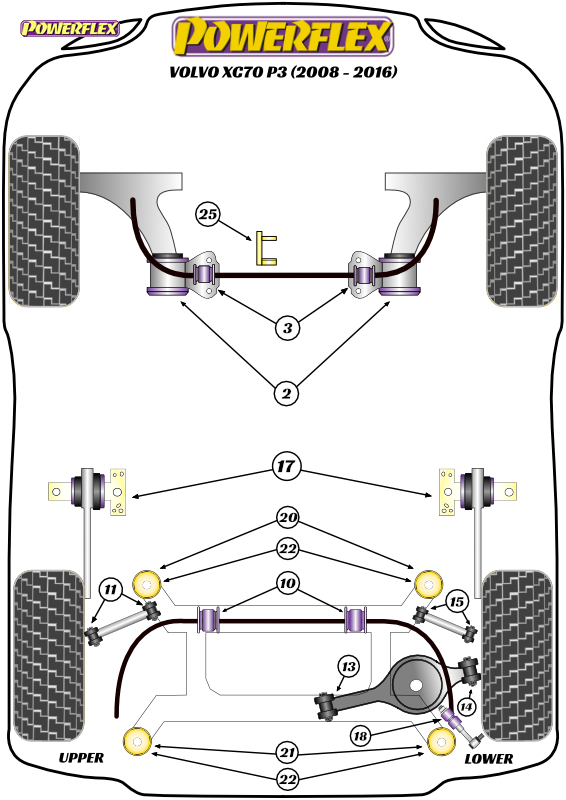 diagrama powerflex