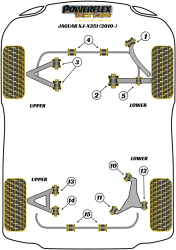 Speed equipment - Powerflex Diagram Jaguar (Daimler) - XJ - X351 (2010-) (PFF27-604-31.5BLK)