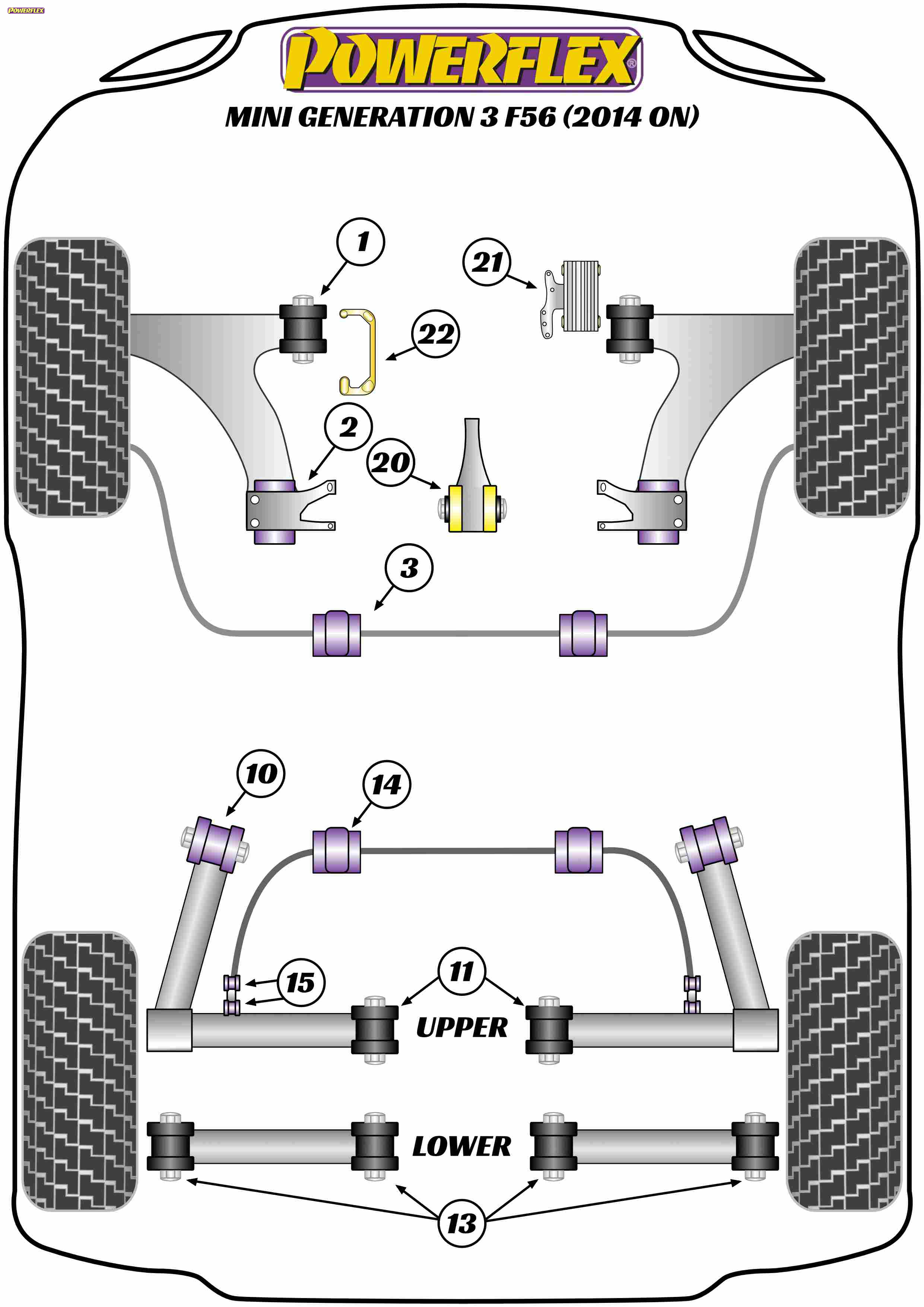 diagrama powerflex