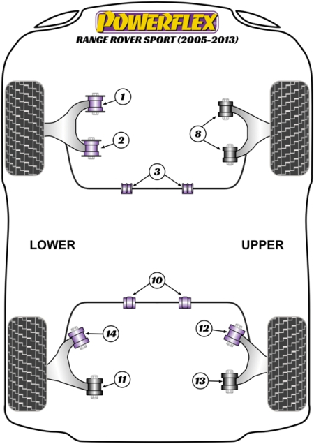 Road Series Part Diagram