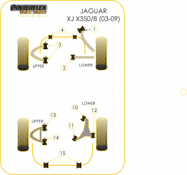 Speed equipment - Powerflex Diagram Jaguar (Daimler) - XJ, XJ8 - X350 - X358 (2003-2009) (PFF27-604-31.5BLK)