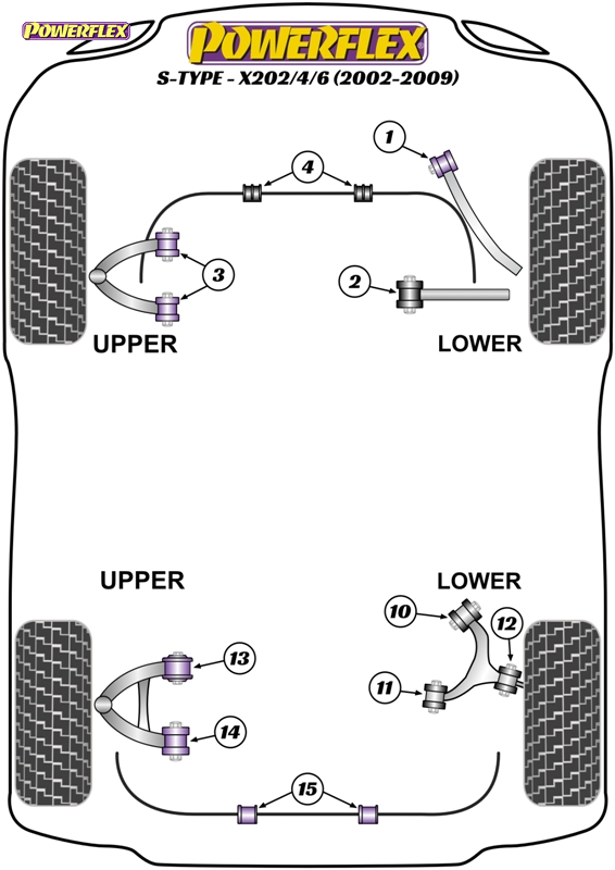 diagrama powerflex