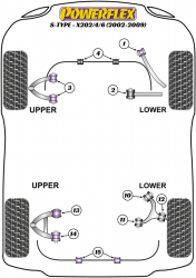 Speed equipment - Powerflex Diagram Jaguar (Daimler) - S Type - X202/4/6 (2002-2009) (PFF27-604-31.5)