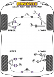 Speed equipment - Powerflex Diagram Jaguar (Daimler) - XJ, XJ8 - X350 - X358 (2003-2009) (PFF27-604-31.5)