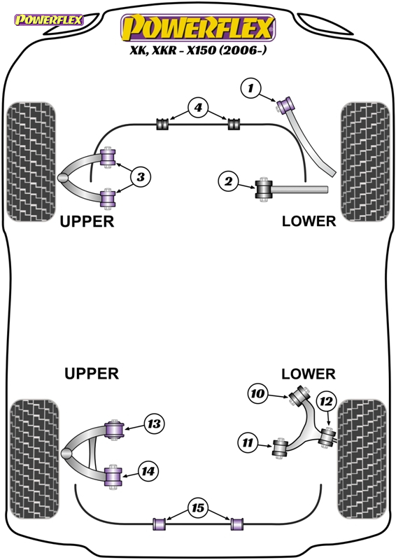 diagrama powerflex