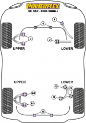 Speed equipment - Powerflex Diagram Jaguar (Daimler) - XK, XKR - X150 (2006-) (PFF27-701)