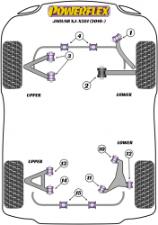 Speed equipment - Powerflex Diagram Jaguar (Daimler) - XJ - X351 (2010-) (PFF27-901)