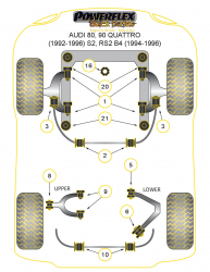 Speed equipment - Powerflex Diagram Audi - 80, 90 Quattro inc Avant (1992-1996), S2 inc Avant B4, RS2 B4 (1994-1996) (PFA100-14)