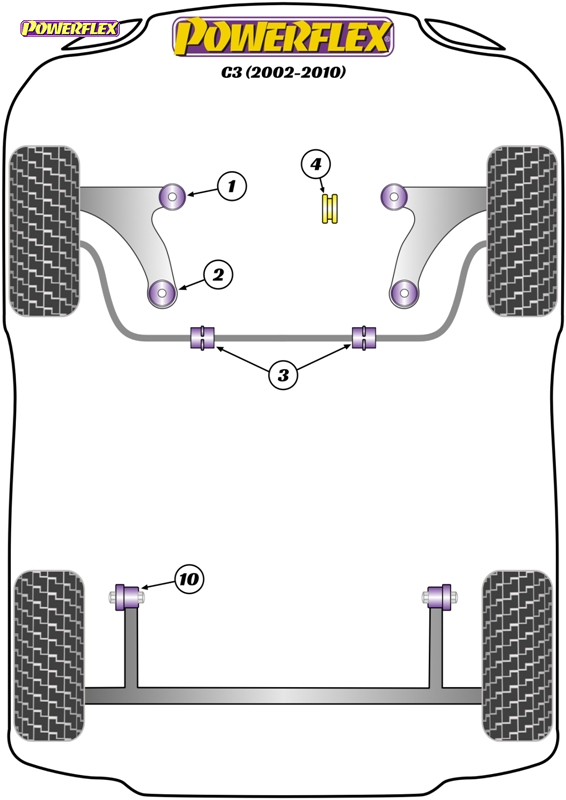 diagrama powerflex