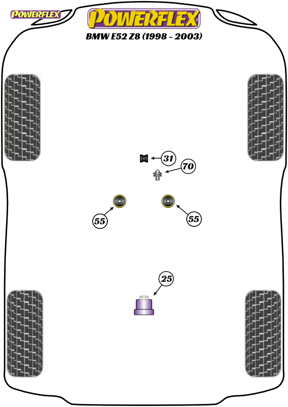 diagrama powerflex