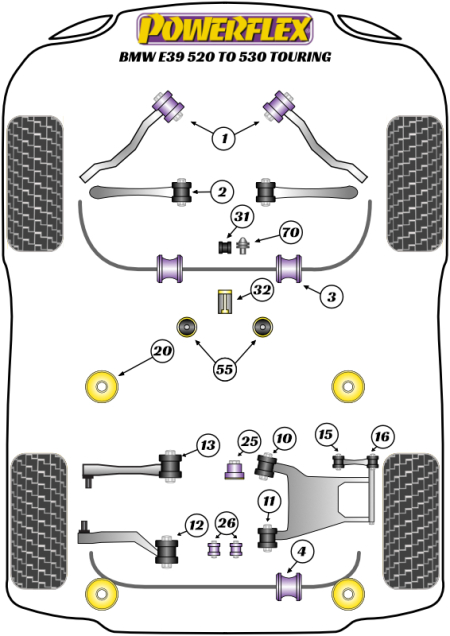 Kit 4 inserts durs POWERFLEX PERFORMANCE Traverse arrière pour BMW E39 520 à 530 Touring