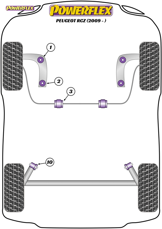 diagrama powerflex