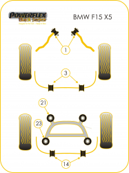 Speed equipment - Powerflex Diagram BMW - F15 X5 (2013-) (PFF5-1404BLK)