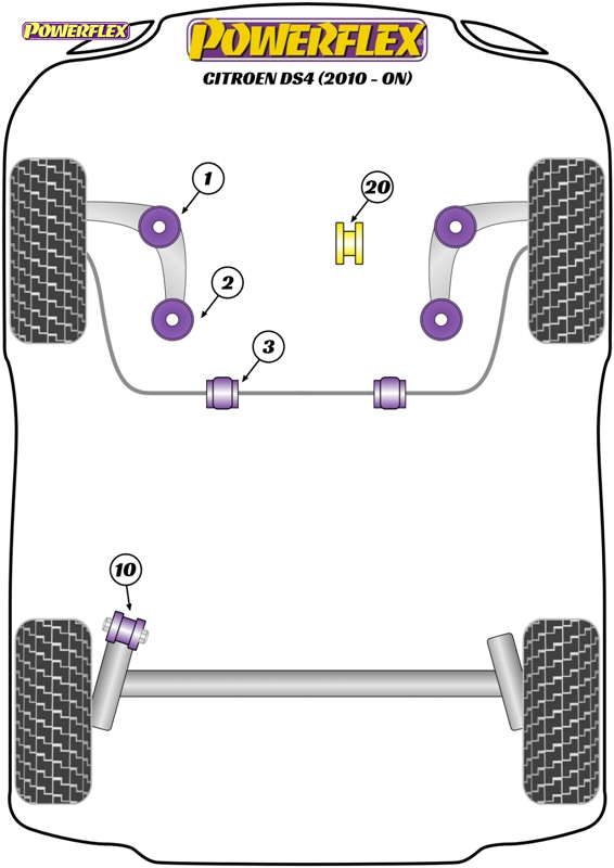 diagrama powerflex