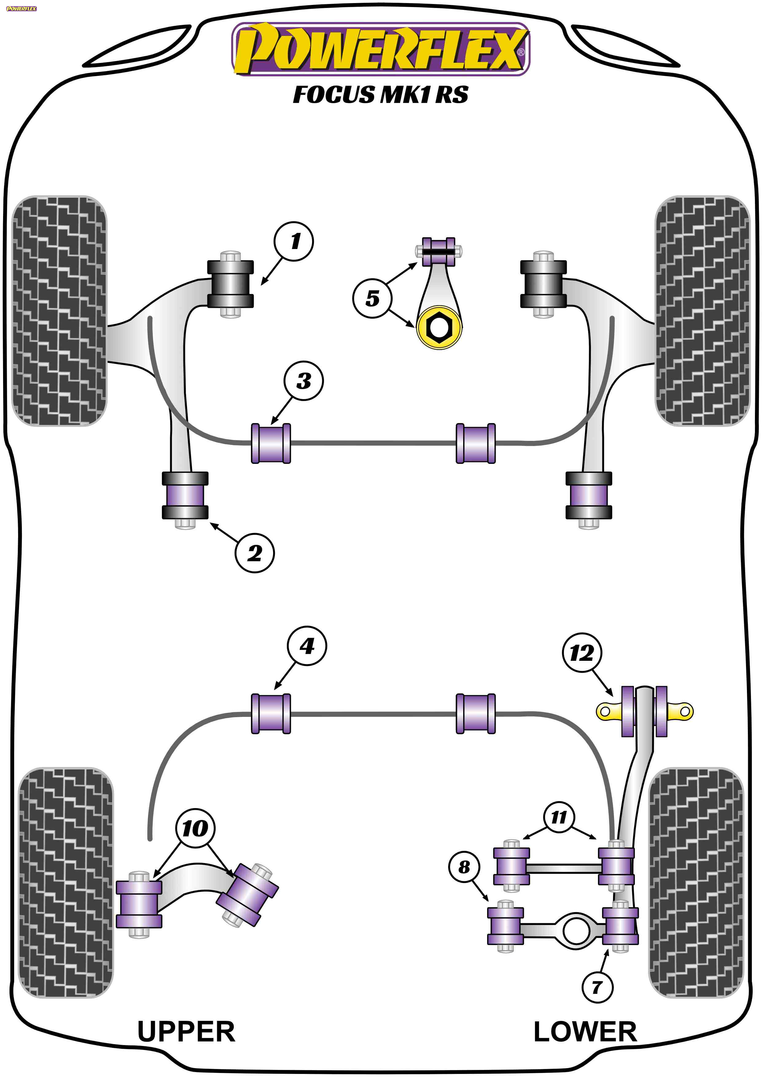 diagrama powerflex