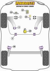Speed equipment - Powerflex Diagram Renault - Scenic  II (2003-2009) (PFF60-501)