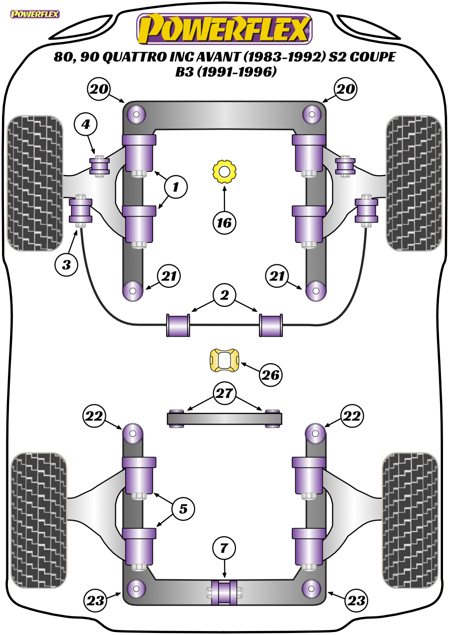 diagrama powerflex