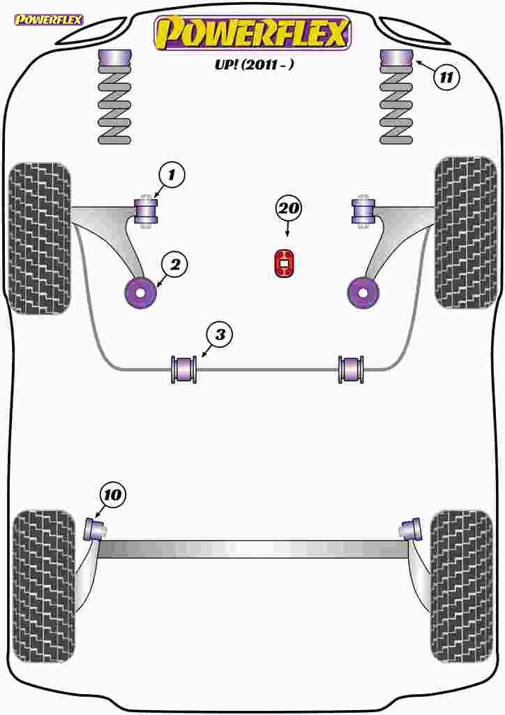 diagrama powerflex