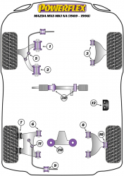 Speed equipment - Powerflex Diagram Mazda - MX-5, Miata, Eunos (PFF36-108)