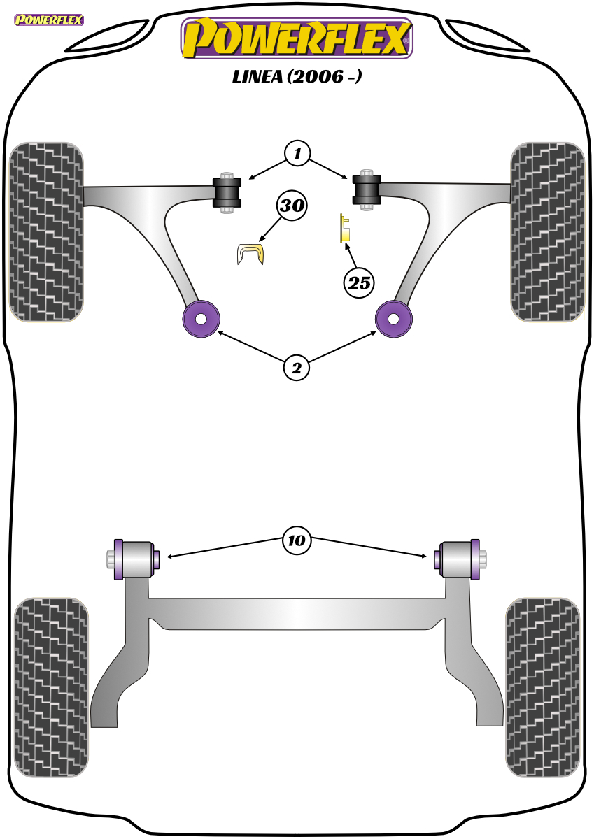 diagrama powerflex