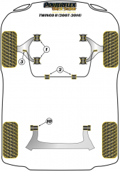 Speed equipment - Powerflex Diagram Renault - Twingo II (2007 - 2014) (PFF60-202-23BLK)