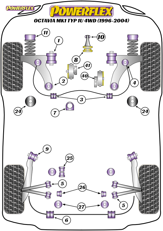 diagrama powerflex