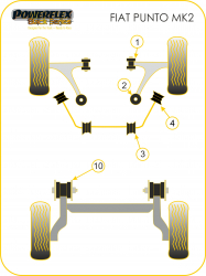 Speed equipment - Powerflex Diagram Fiat - Punto MK2 (1999 - 2005) (PFF16-603-21BLK)