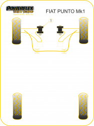 Speed equipment - Powerflex Diagram Fiat - Punto MK1 (1993 - 1999) (PFA100-12)