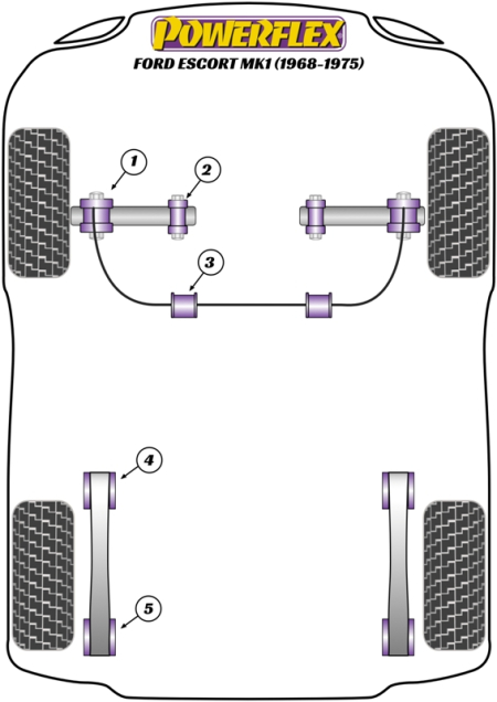 Road Series Part Diagram