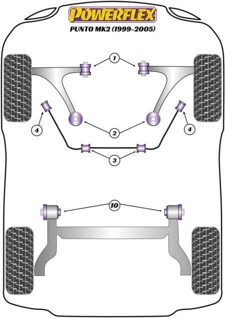Road Series Part Diagram