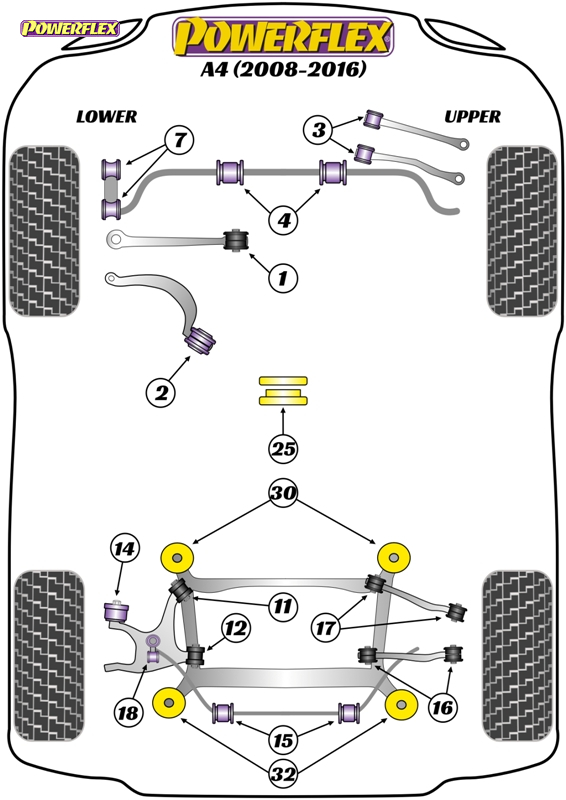 diagrama powerflex