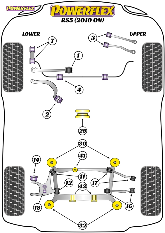 diagrama powerflex