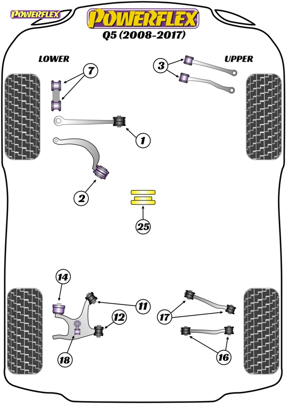 diagrama powerflex