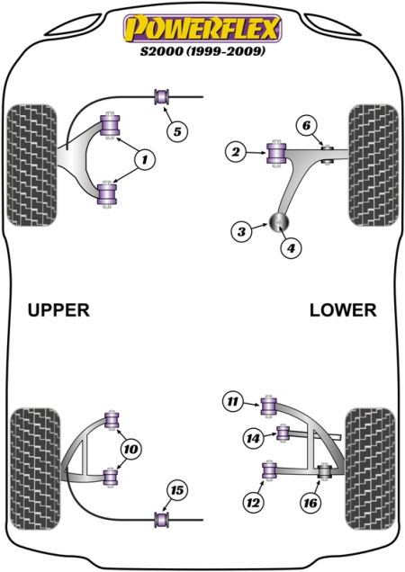 Road Series Part Diagram