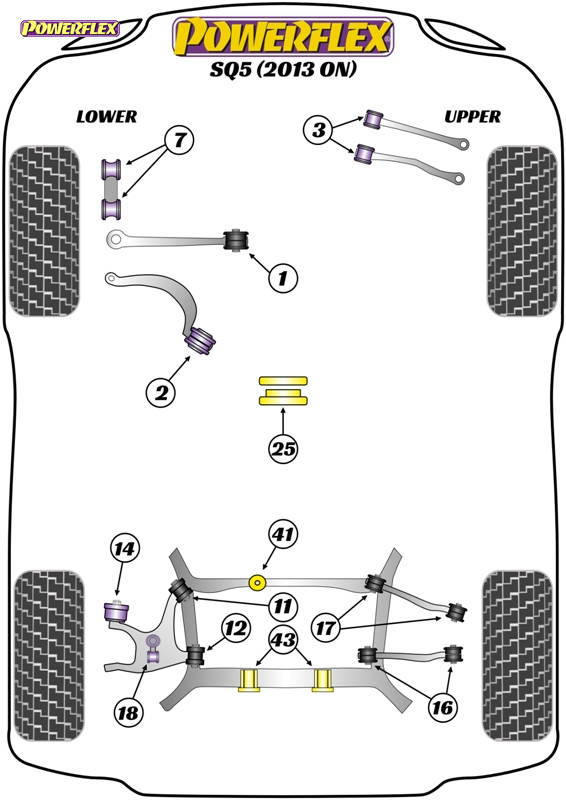 diagrama powerflex