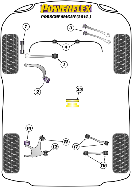 Road Series Part Diagram