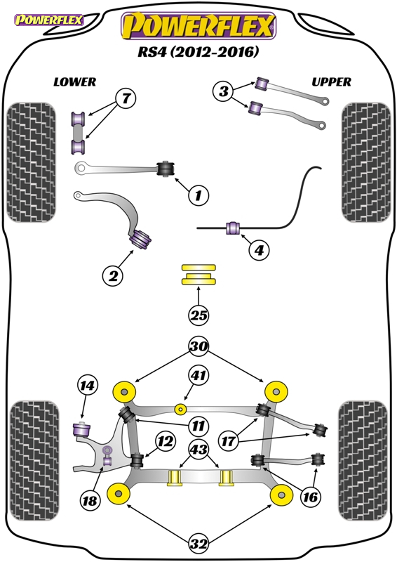 diagrama powerflex