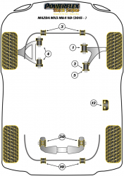 Speed equipment - Powerflex Diagram Mazda - MX-5, Miata, Eunos (PFR36-630BLK)