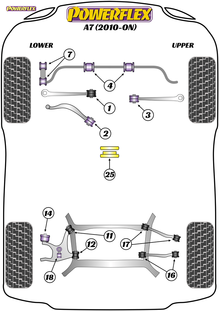 diagrama powerflex