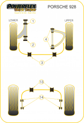 Speed equipment - Powerflex Diagram Porsche - 928 (1978-1995) (PFR57-713-22BLK)